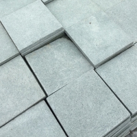 An Phú - Quận 2 - Hồ Chí Minh