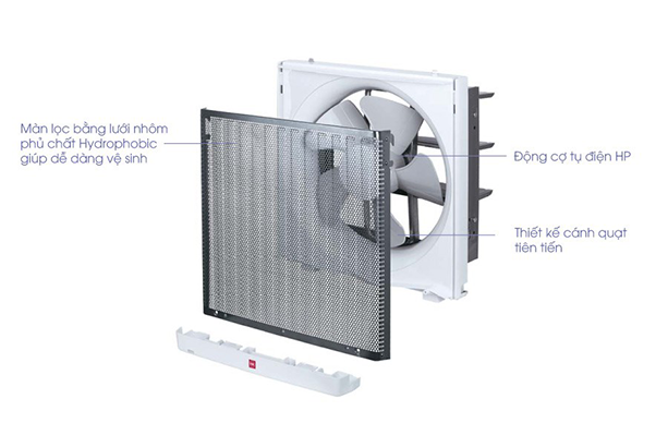 Quạt thông gió KDK 25AUFA