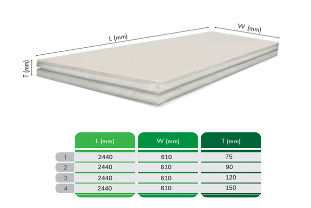 Tấm bê tông Lightwall kích thước 2440 x 610 x 120 mm