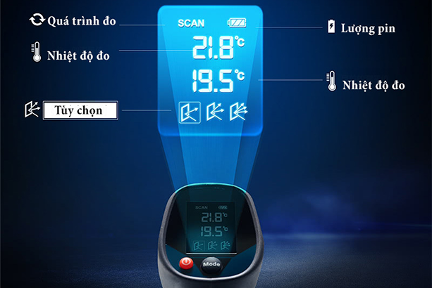 Máy đo nhiệt độ Bosch GIS 500