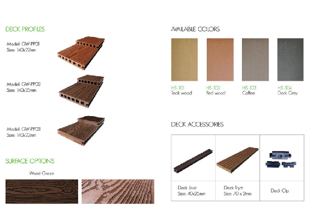 Sàn gỗ nhựa greenwood